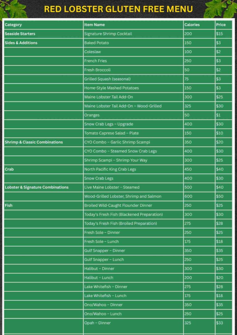 Red Lobster Gluten Free Menu
